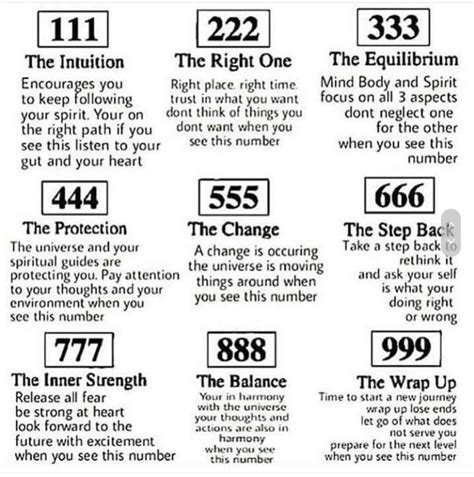 The Role of the 333 Witch Number in Witchcraft and Magick